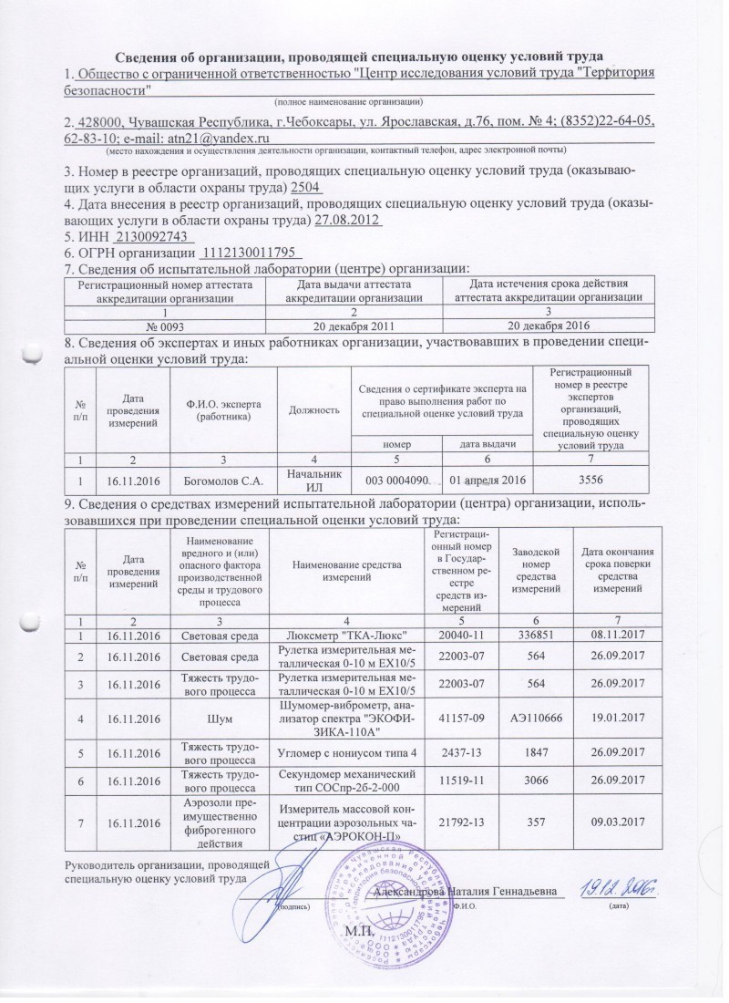 Информация о проведении специальной оценки условий труда образец